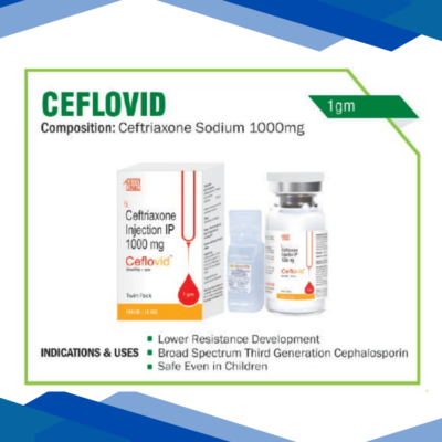Ceflovid Injection
